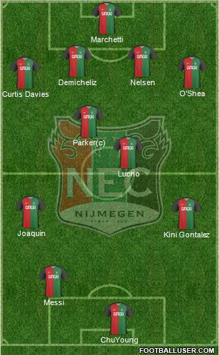 NEC Nijmegen Formation 2010