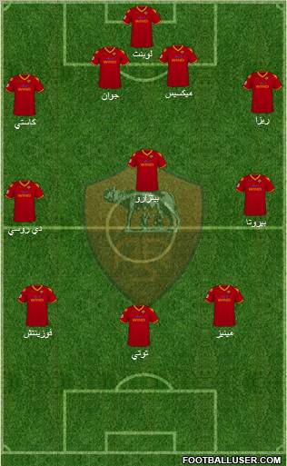 AS Roma Formation 2010