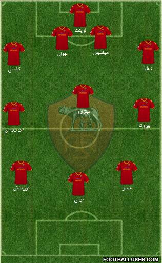 AS Roma football formation