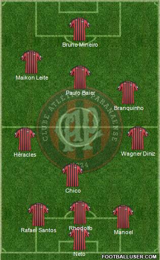 C Atlético Paranaense Formation 2010