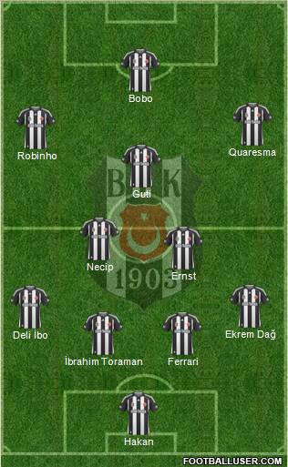 Besiktas JK Formation 2010