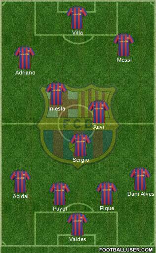 F.C. Barcelona Formation 2010