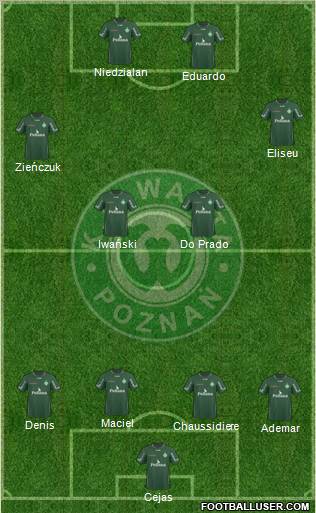 Warta Poznan Formation 2010