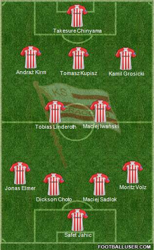 Cracovia Krakow Formation 2010