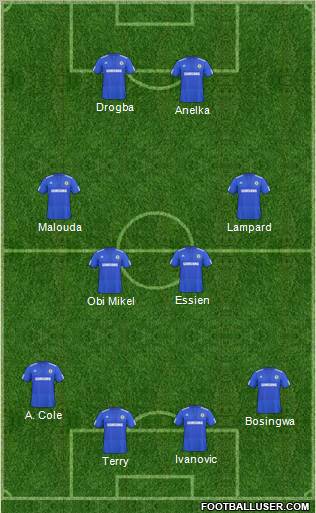 Chelsea Formation 2010