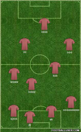 Al-Ain Formation 2010