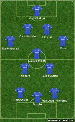 Chelsea Formation 2010