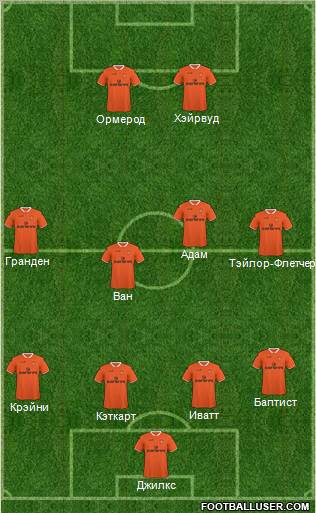 Blackpool Formation 2010