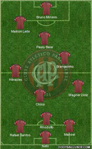 C Atlético Paranaense 3-4-1-2 football formation