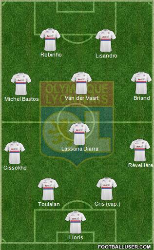 Olympique Lyonnais Formation 2010