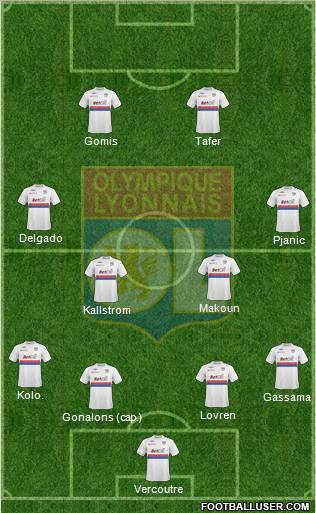 Olympique Lyonnais Formation 2010