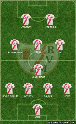 Rayo Vallecano de Madrid S.A.D. 4-1-3-2 football formation