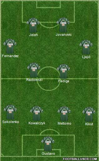 Gornik Leczna Formation 2010