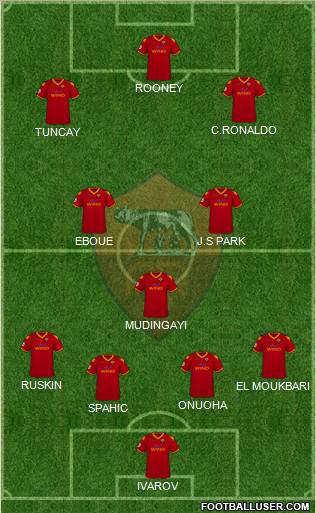 AS Roma Formation 2010
