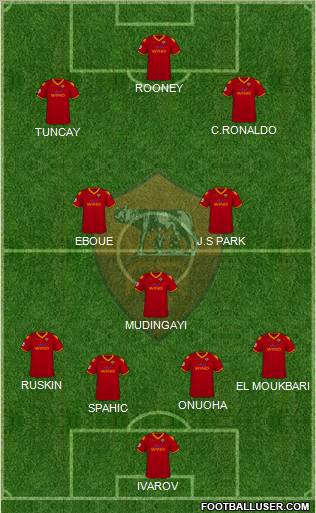 AS Roma football formation