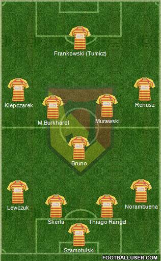 Jagiellonia Bialystok Formation 2010