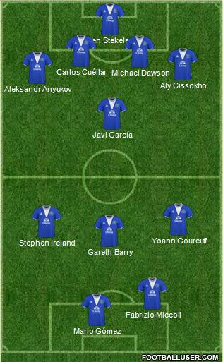 Everton 4-1-3-2 football formation