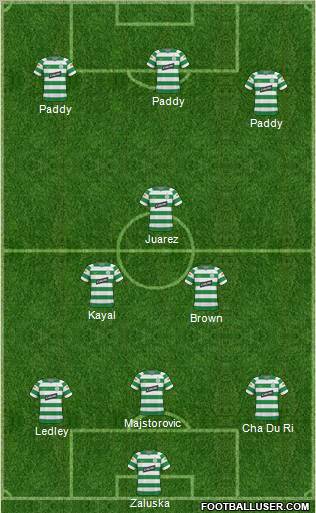 Celtic football formation