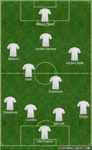 Championship Manager Team Formation 2010