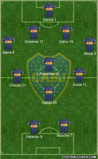 Boca Juniors Formation 2010