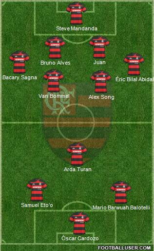 CR Flamengo 4-2-1-3 football formation