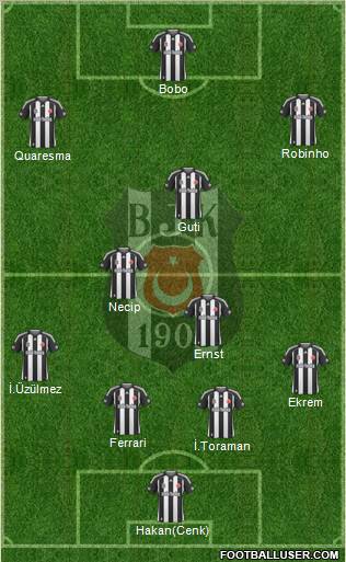 Besiktas JK Formation 2010