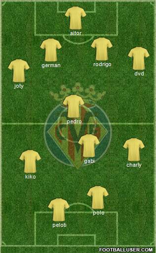 Villarreal C.F., S.A.D. Formation 2010