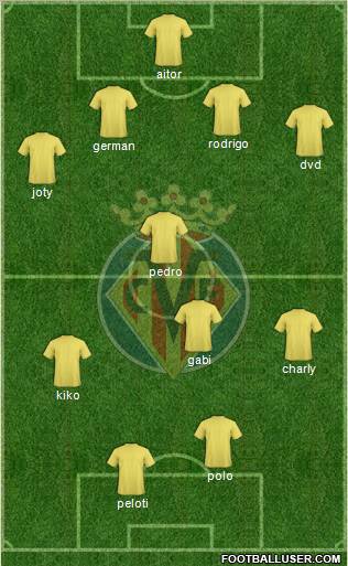 Villarreal C.F., S.A.D. football formation