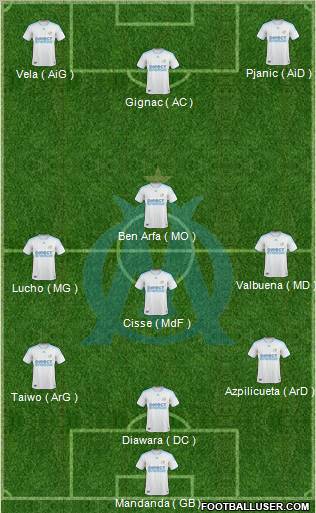 Olympique de Marseille Formation 2010