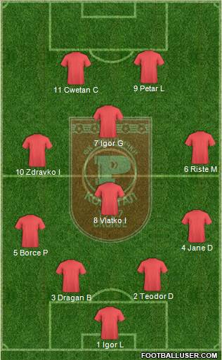 FK Rabotnicki Skopje Formation 2010