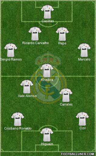 Real Madrid C.F. Formation 2010