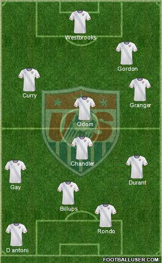 U.S.A. 4-4-2 football formation