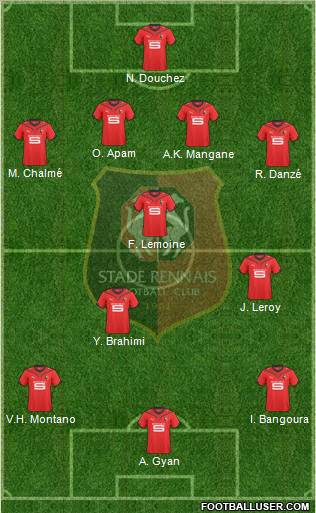 Stade Rennais Football Club Formation 2010
