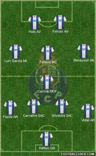 Futebol Clube do Porto - SAD football formation