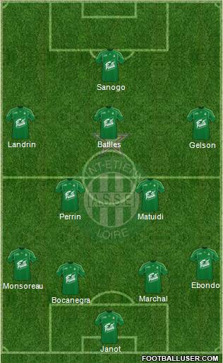 A.S. Saint-Etienne 4-2-3-1 football formation