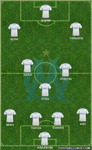 Olympique de Marseille Formation 2010