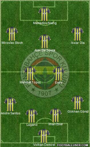 Fenerbahçe SK Formation 2010