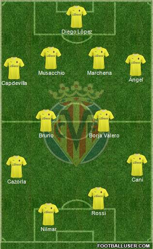 Villarreal C.F., S.A.D. football formation