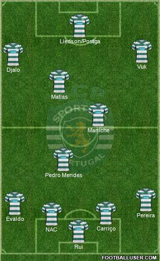 Sporting Clube de Portugal - SAD football formation