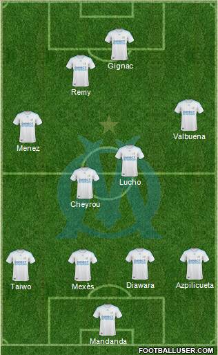 Olympique de Marseille Formation 2010