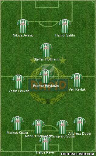 SK Rapid Wien Formation 2010