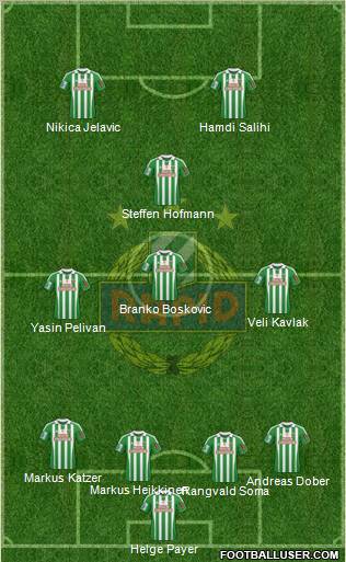 SK Rapid Wien football formation