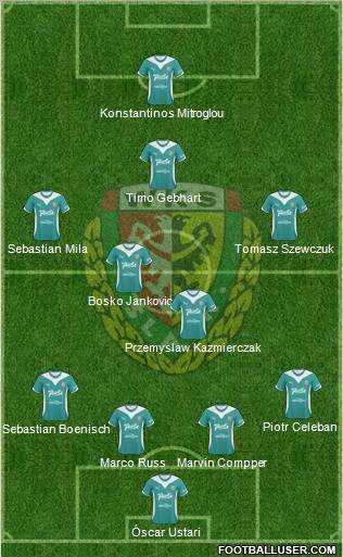 WKS Slask Wroclaw Formation 2010
