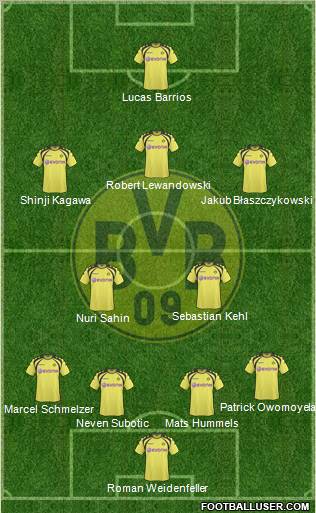 Borussia Dortmund 4-2-3-1 football formation