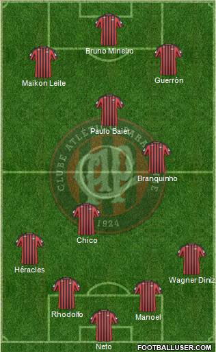 C Atlético Paranaense Formation 2010