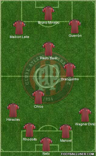 C Atlético Paranaense 4-1-2-3 football formation