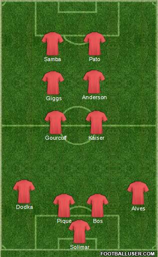 Pro Evolution Soccer Team Formation 2010