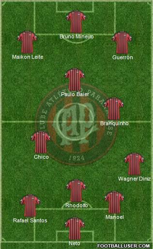 C Atlético Paranaense Formation 2010