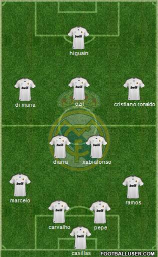 Real Madrid C.F. Formation 2010