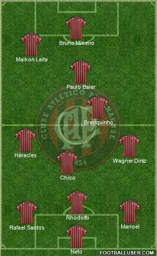 C Atlético Paranaense Formation 2010